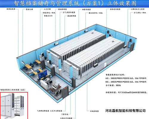智能档案一体化建设-6