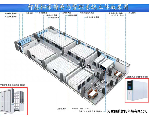 智能档案一体化建设-8